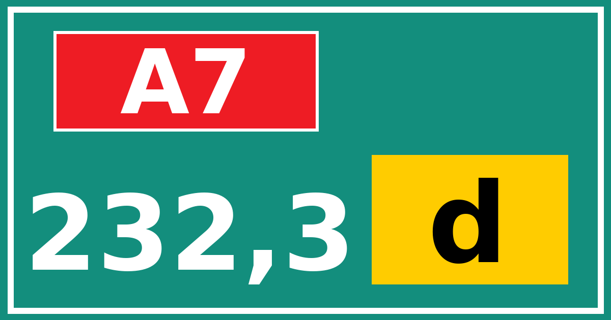 Hectometerbord A7 232,3 letter d