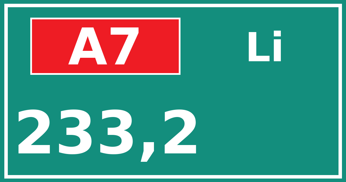 Hectometerbord A7 233,2 zijde Li