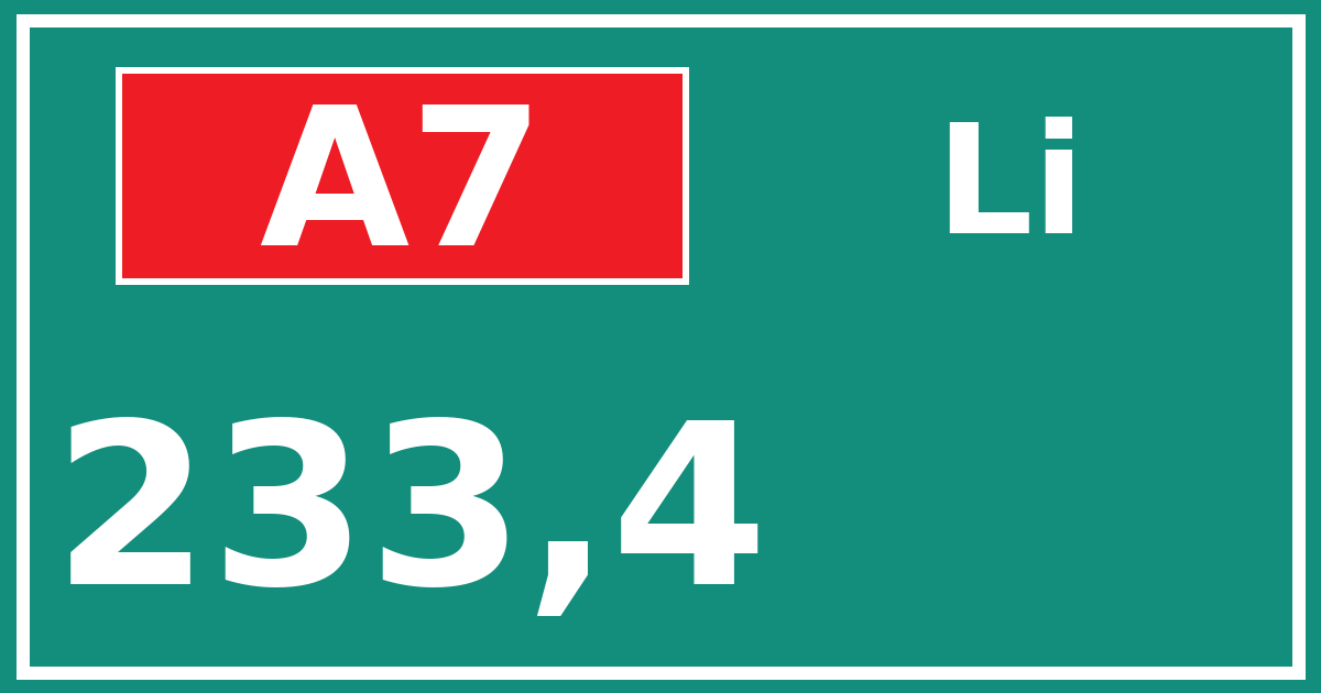 Hectometerbord A7 233,4 zijde Li