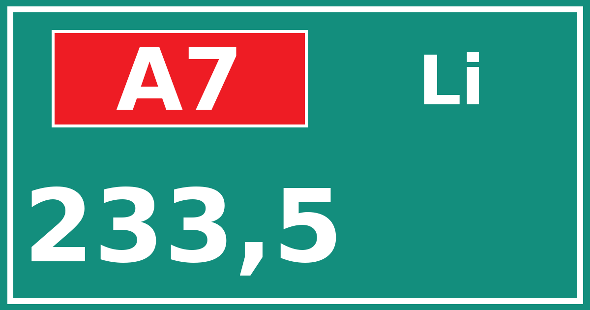 Hectometerbord A7 233,5 zijde Li