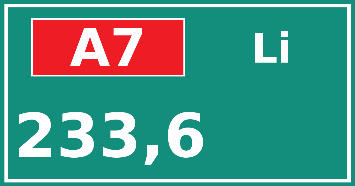Hectometerbord A7 233,6 zijde Li