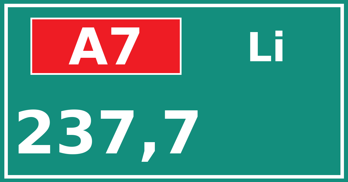 Hectometerbord A7 237,7 zijde Li
