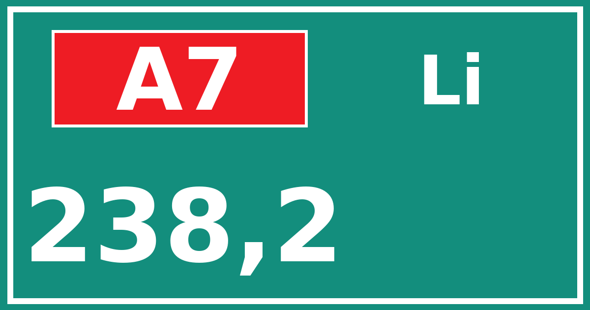 Hectometerbord A7 238,2 zijde Li
