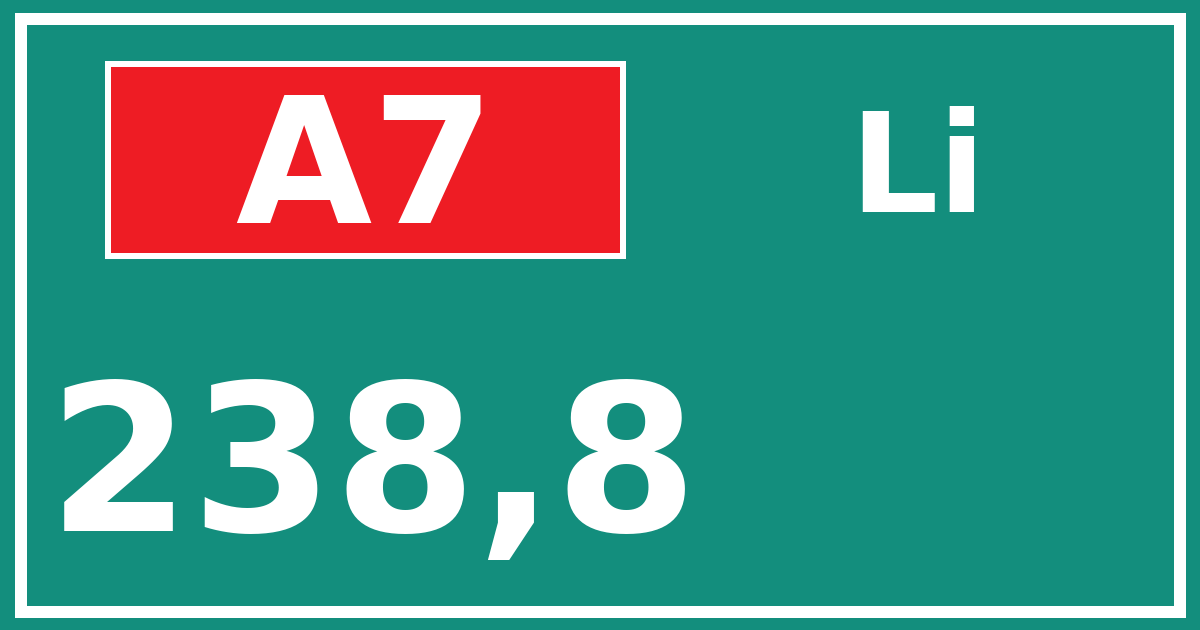 Hectometerbord A7 238,8 zijde Li