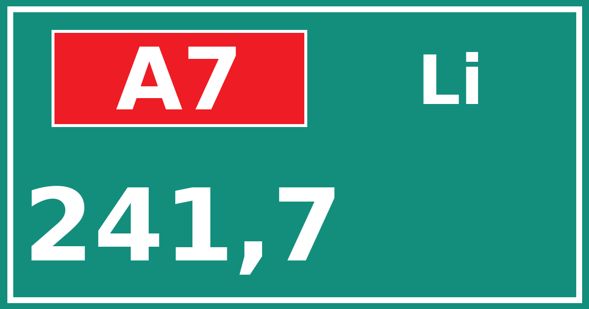 Hectometerbord A7 241,7 zijde Li