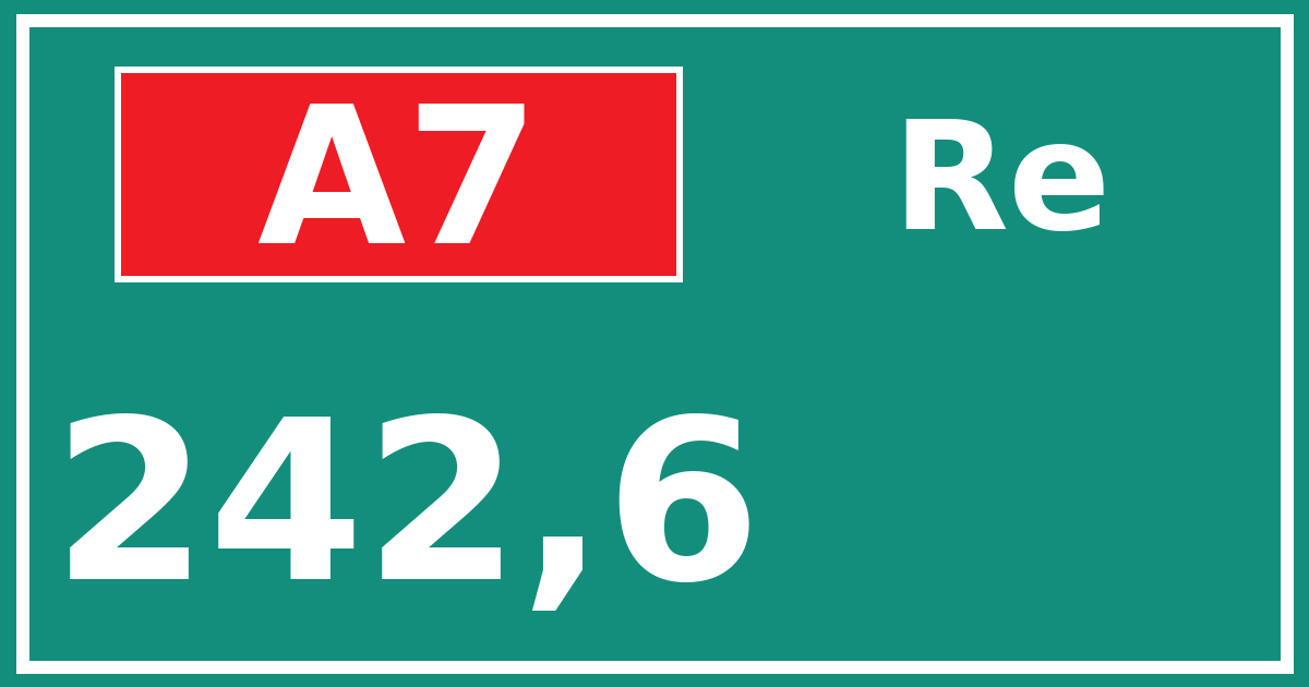 Hectometerbord A7 242,6 zijde Re