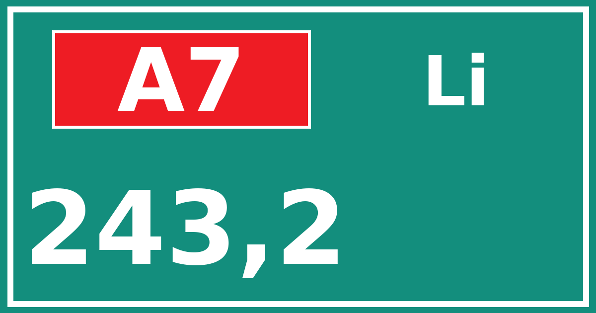 Hectometerbord A7 243,2 zijde Li