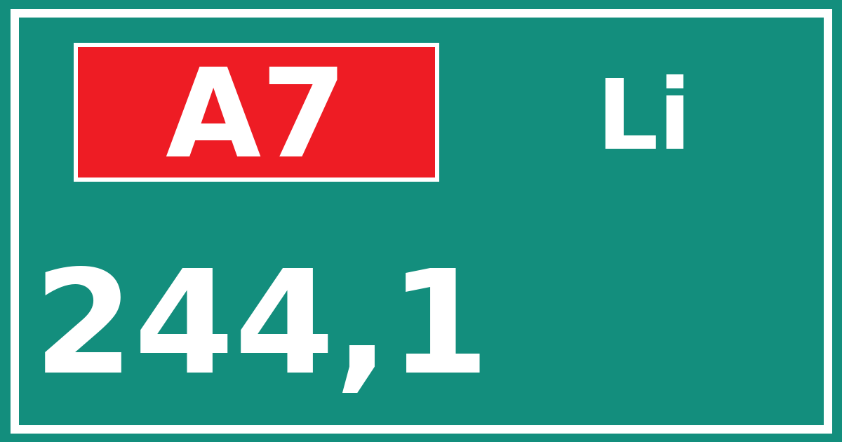Hectometerbord A7 244,1 zijde Li