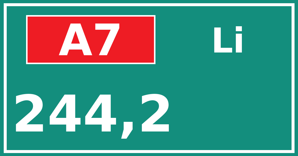 Hectometerbord A7 244,2 zijde Li