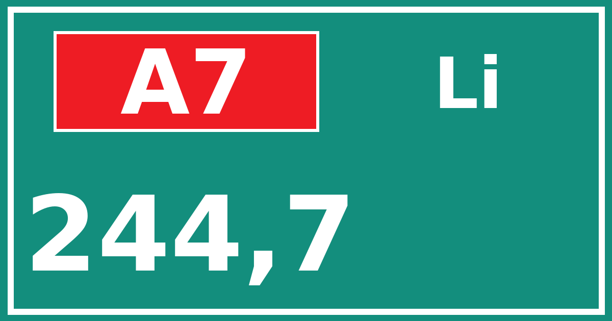 Hectometerbord A7 244,7 zijde Li