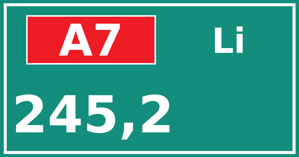 Hectometerbord A7 245,2 zijde Li