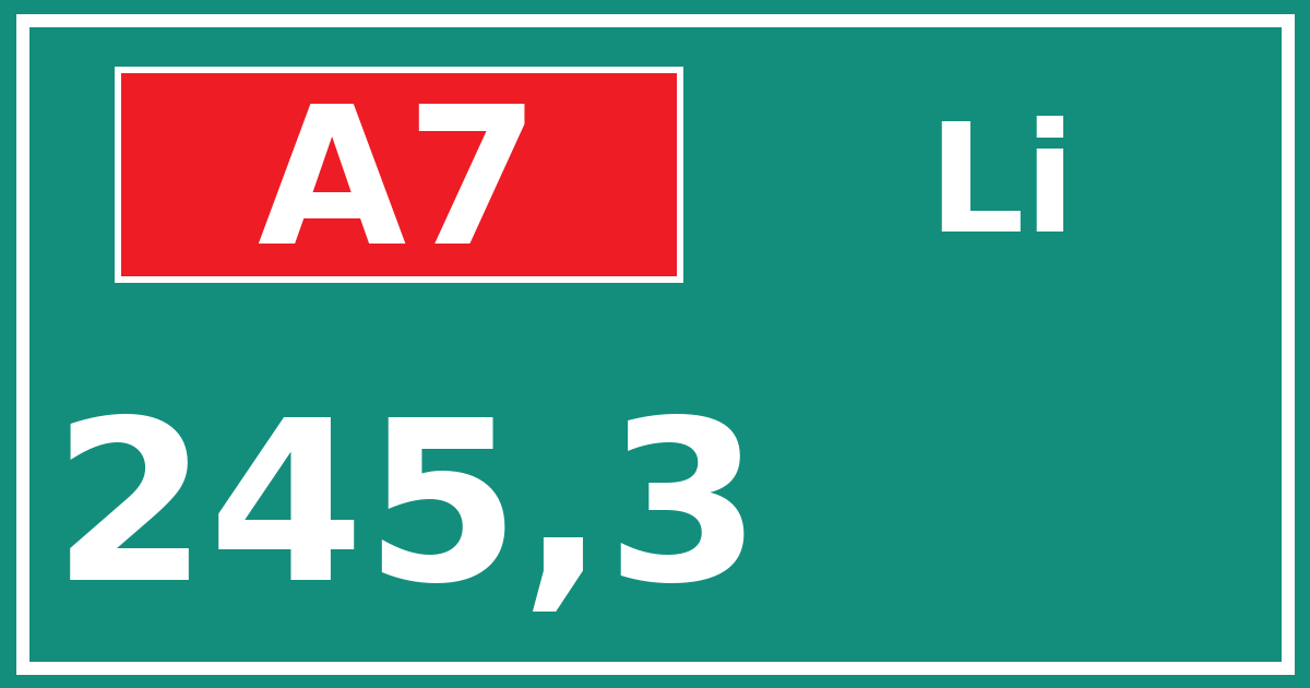 Hectometerbord A7 245,3 zijde Li