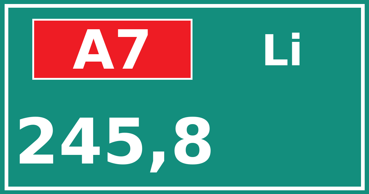 Hectometerbord A7 245,8 zijde Li