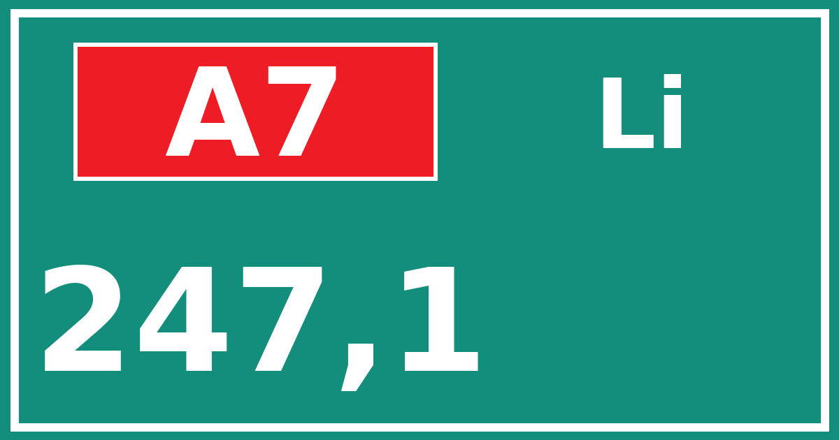 Hectometerbord A7 247,1 zijde Li