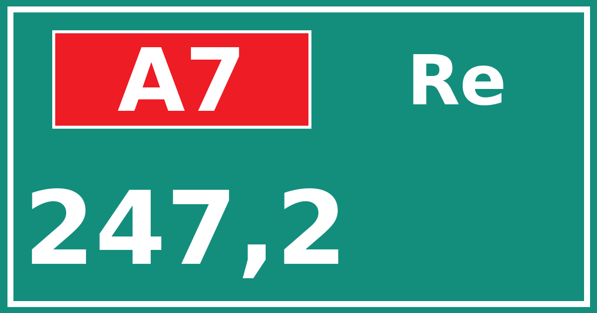 Hectometerbord A7 247,2 zijde Re