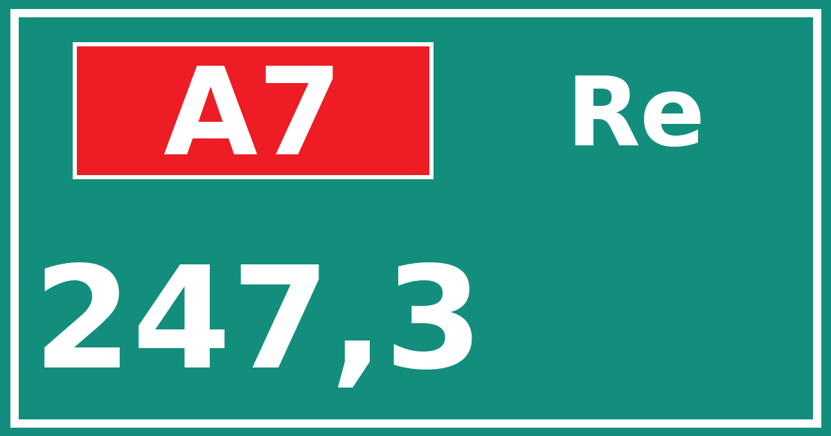 Hectometerbord A7 247,3 zijde Re