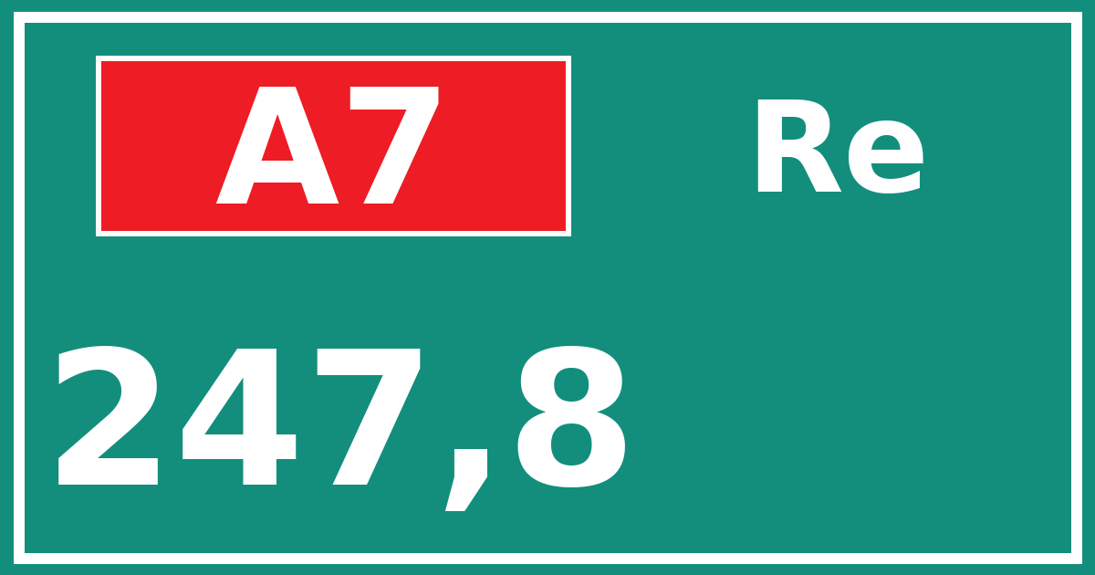 Hectometerbord A7 247,8 zijde Re
