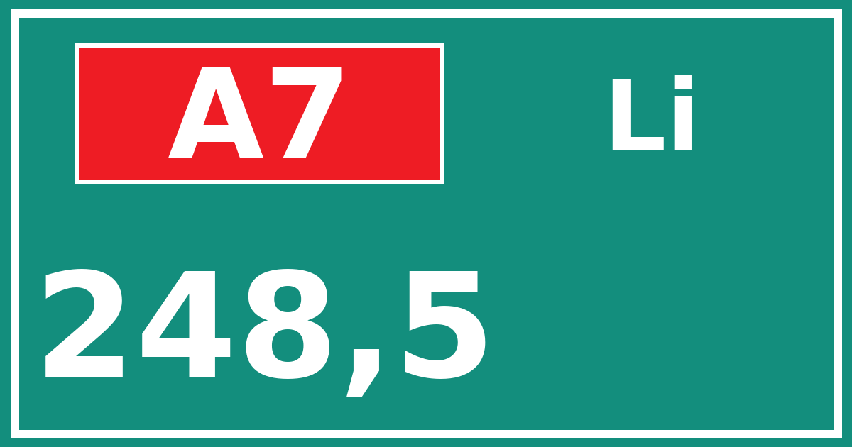 Hectometerbord A7 248,5 zijde Li