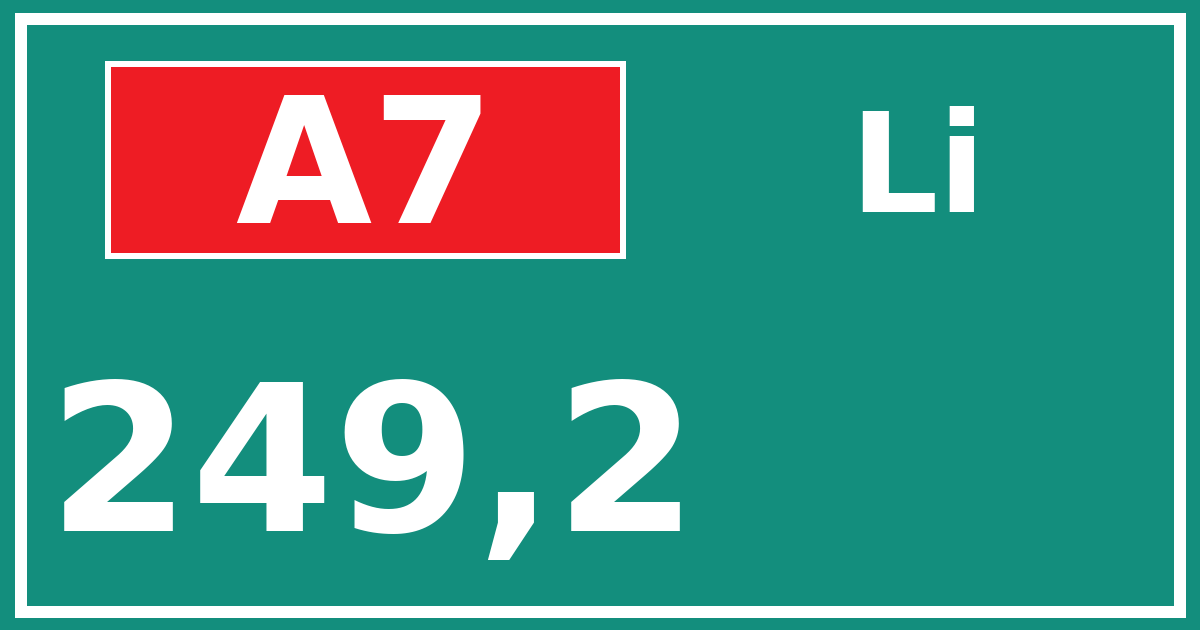 Hectometerbord A7 249,2 zijde Li