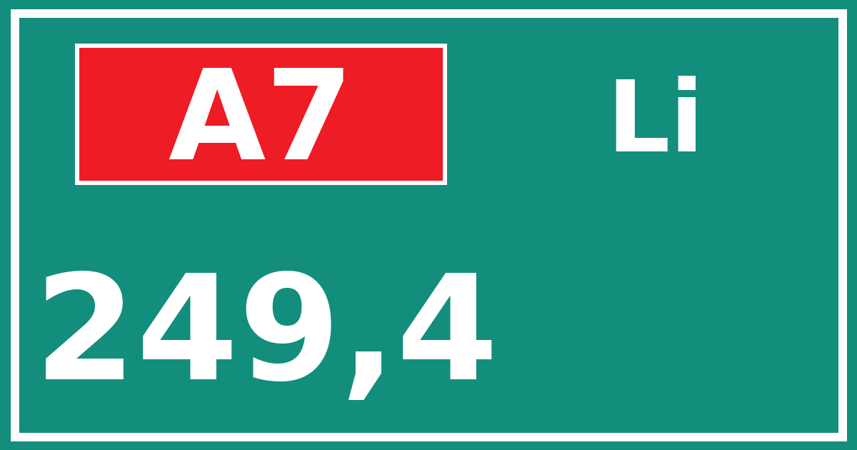 Hectometerbord A7 249,4 zijde Li