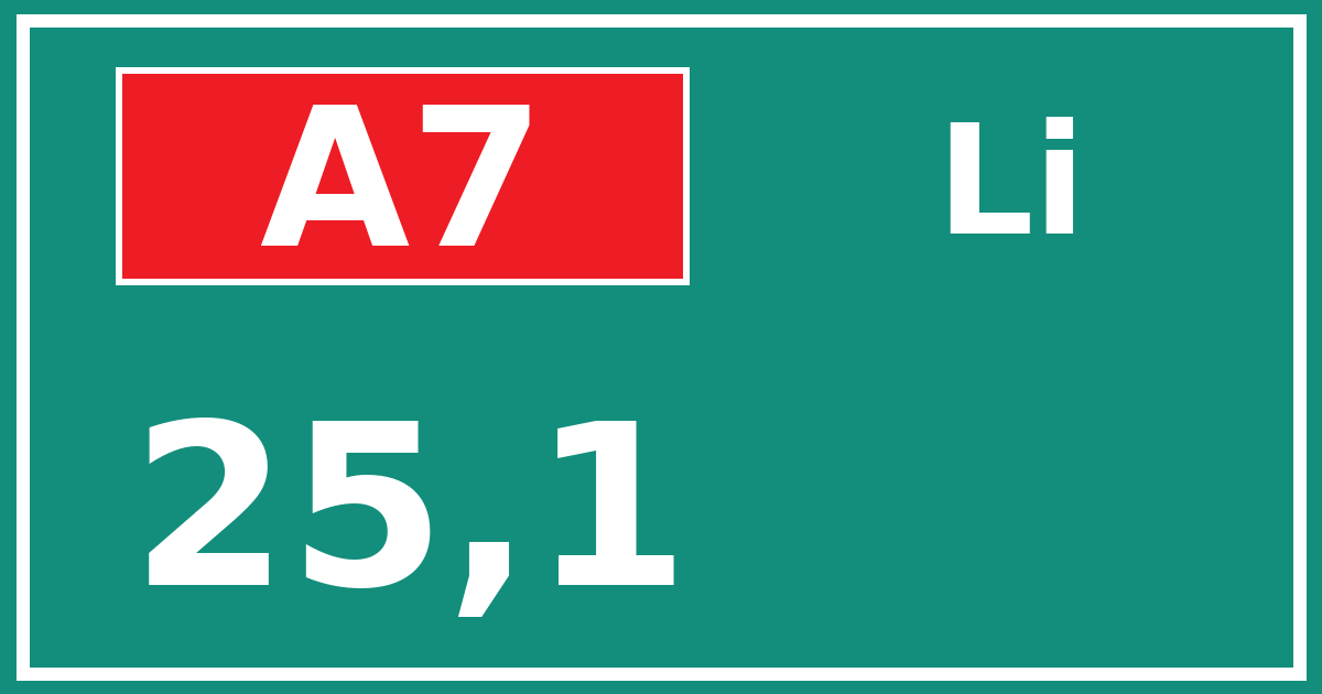 Hectometerbord A7 25,1 zijde Li