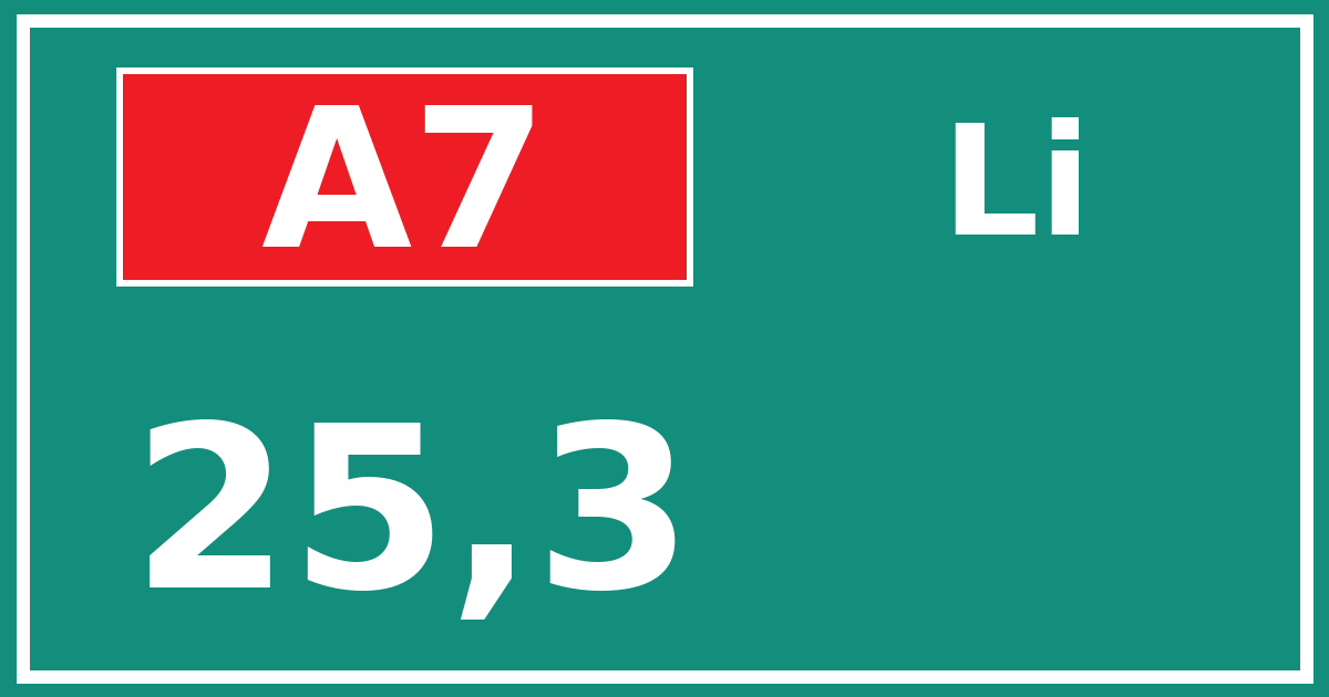 Hectometerbord A7 25,3 zijde Li