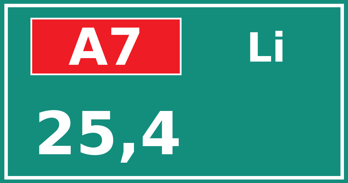 Hectometerbord A7 25,4 zijde Li