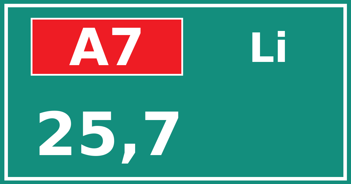 Hectometerbord A7 25,7 zijde Li