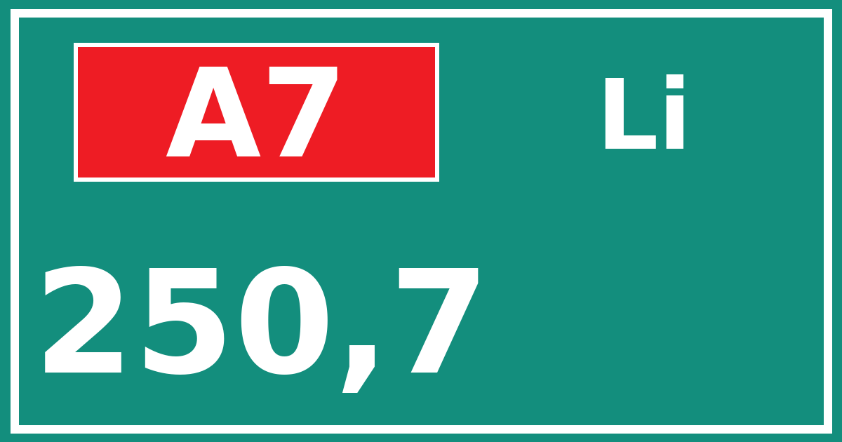 Hectometerbord A7 250,7 zijde Li