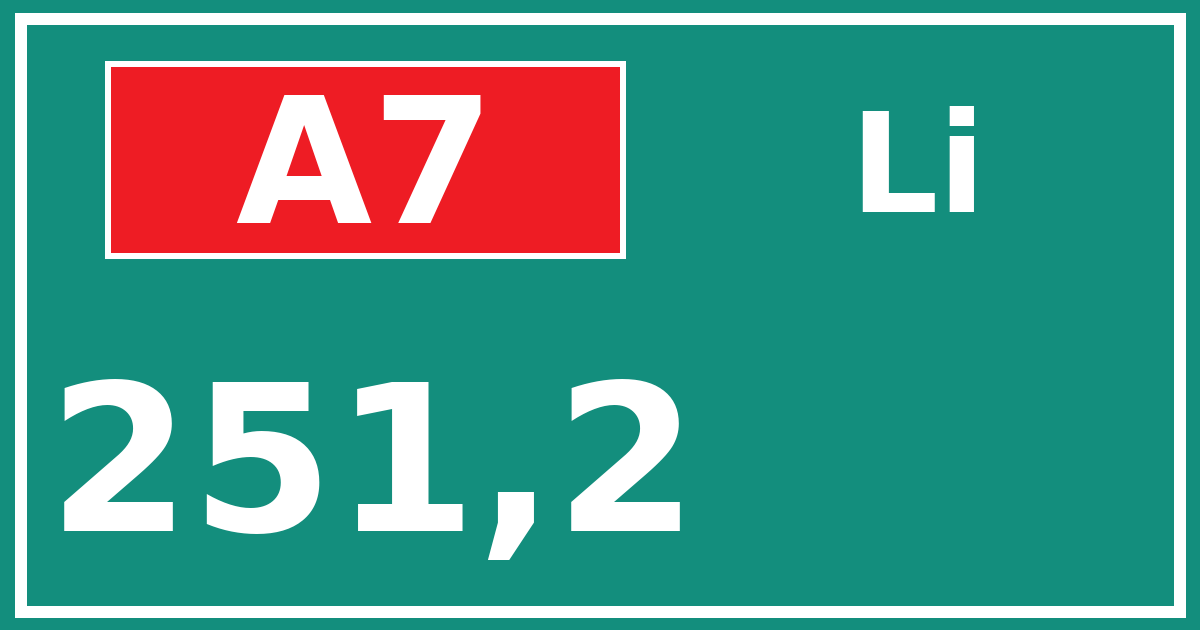Hectometerbord A7 251,2 zijde Li