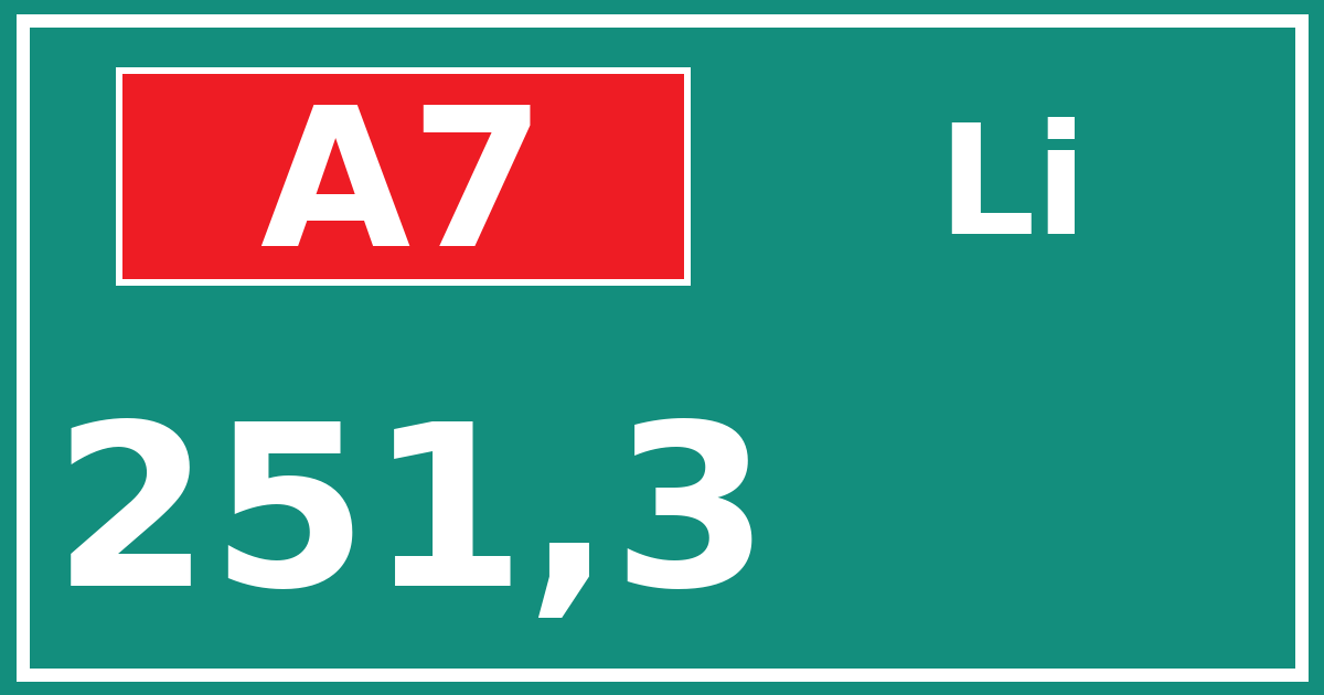 Hectometerbord A7 251,3 zijde Li