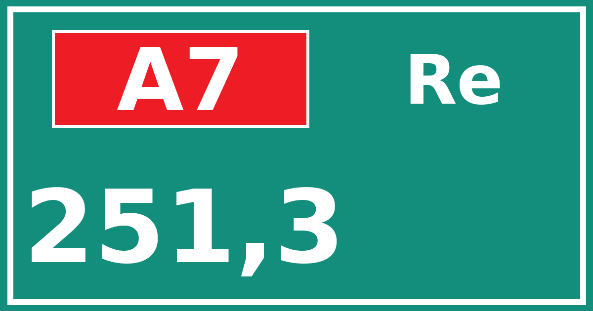 Hectometerbord A7 251,3 zijde Re