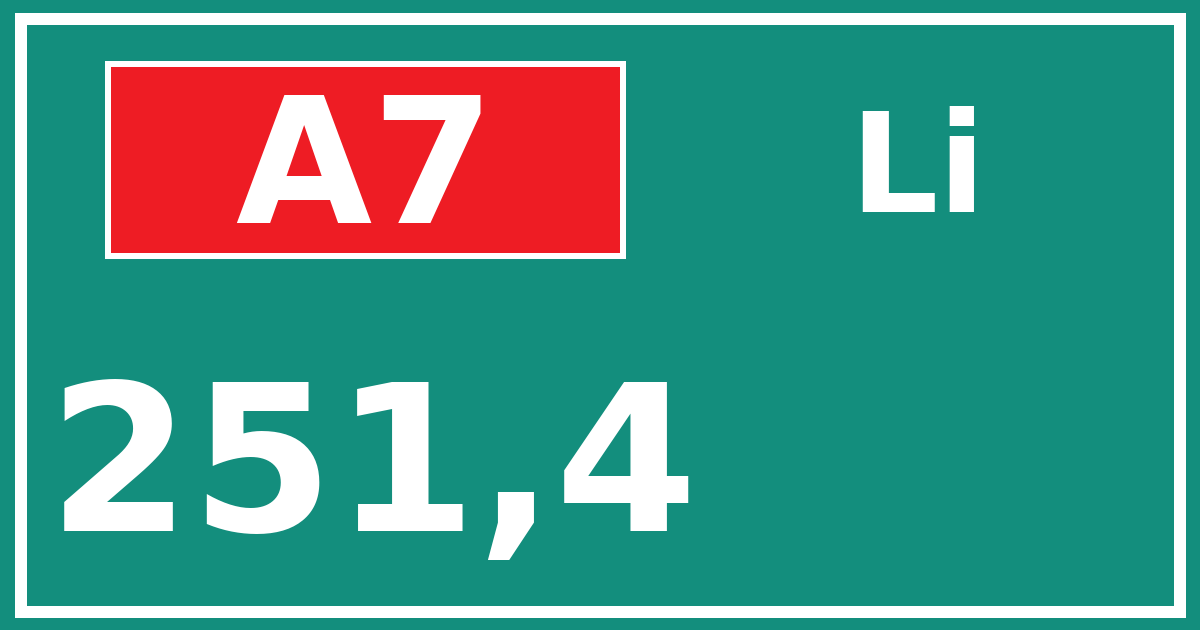 Hectometerbord A7 251,4 zijde Li
