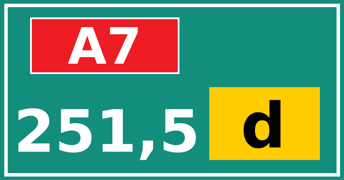Hectometerbord A7 251,5 letter d