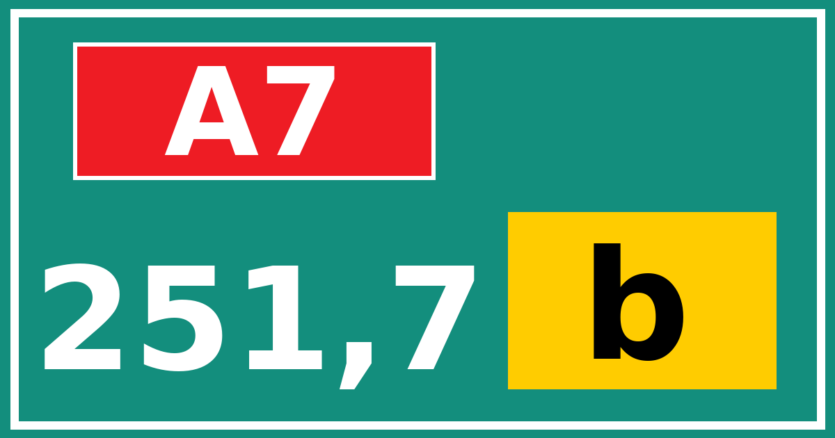 Hectometerbord A7 251,7 letter b