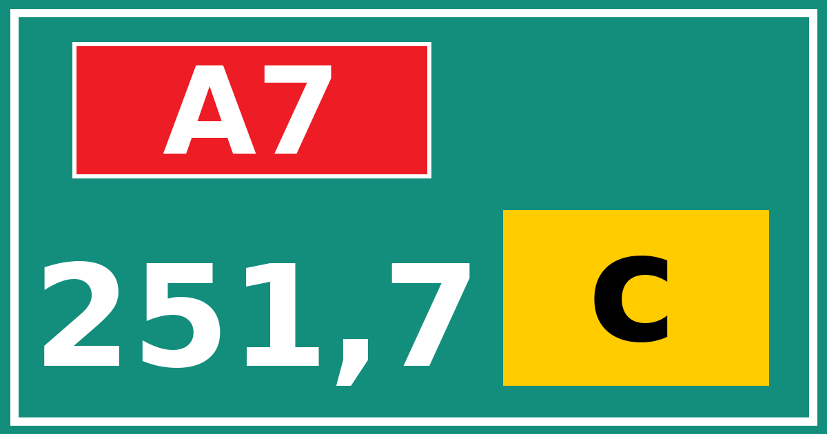 Hectometerbord A7 251,7 letter c