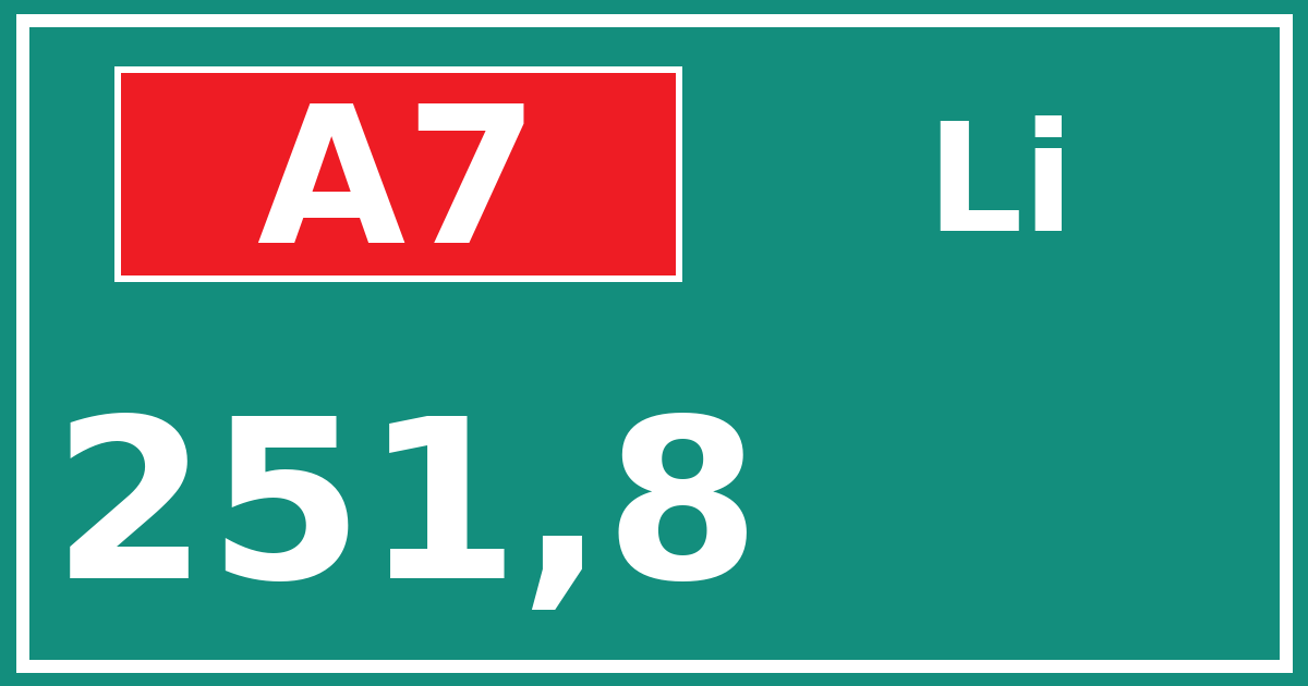 Hectometerbord A7 251,8 zijde Li