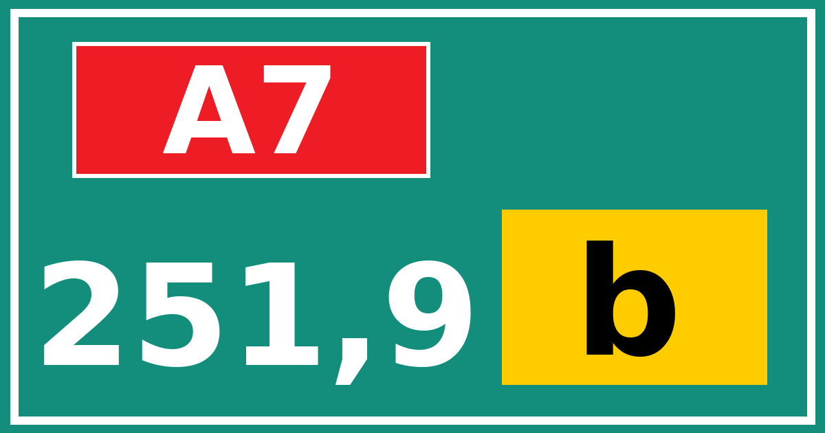 Hectometerbord A7 251,9 letter b