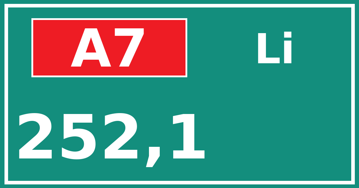 Hectometerbord A7 252,1 zijde Li