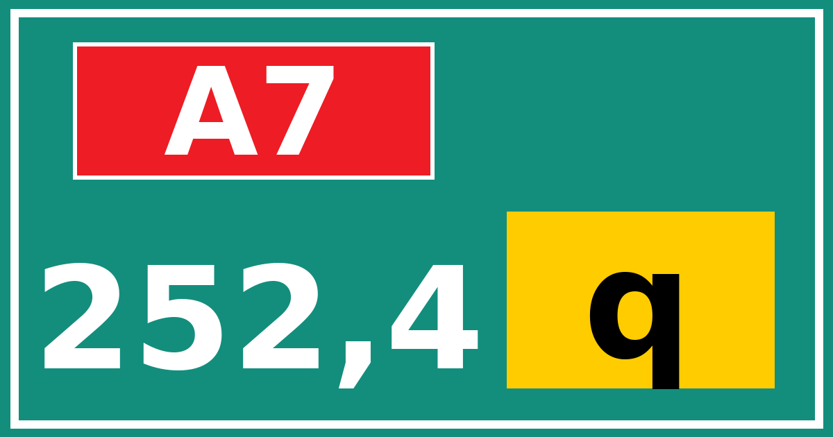 Hectometerbord A7 252,4 letter q