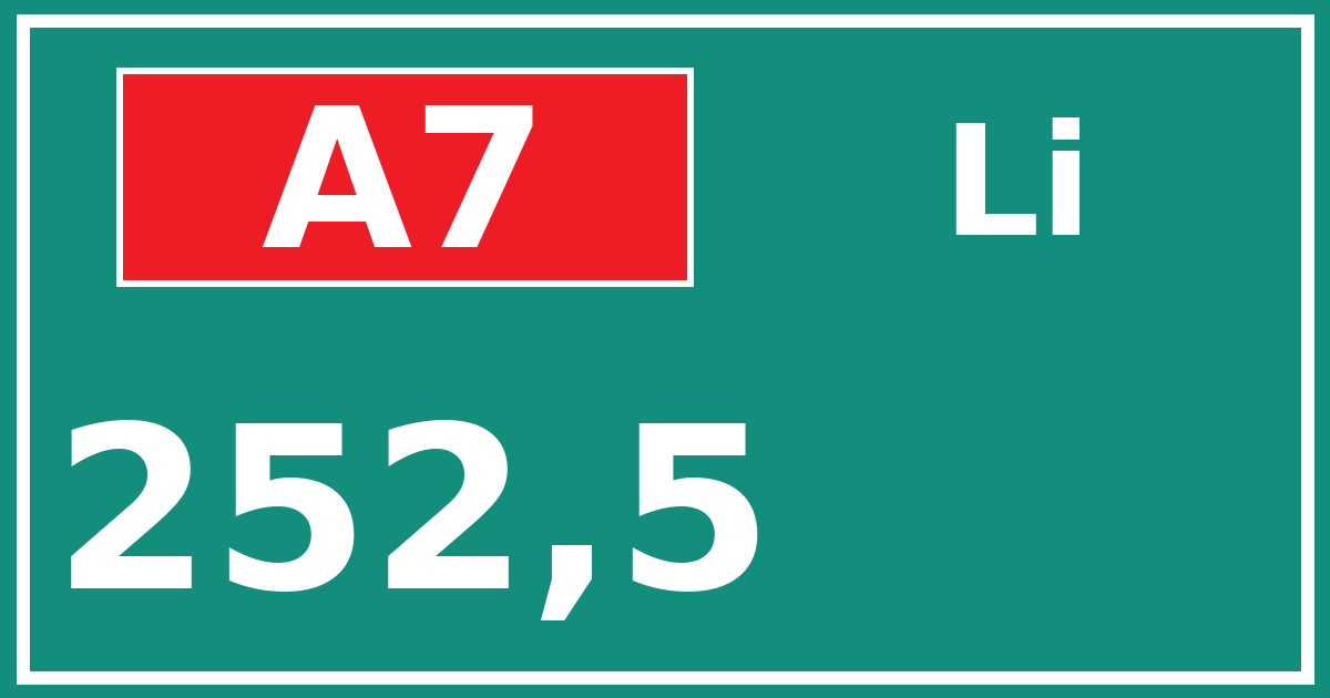 Hectometerbord A7 252,5 zijde Li