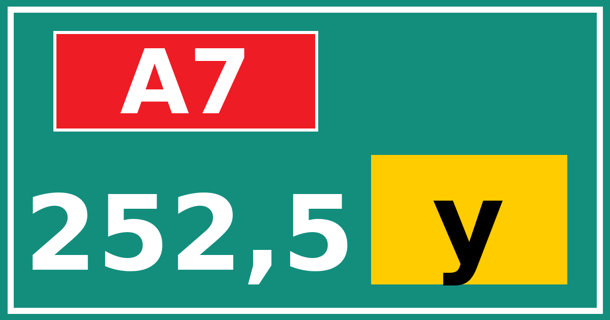 Hectometerbord A7 252,5 letter y