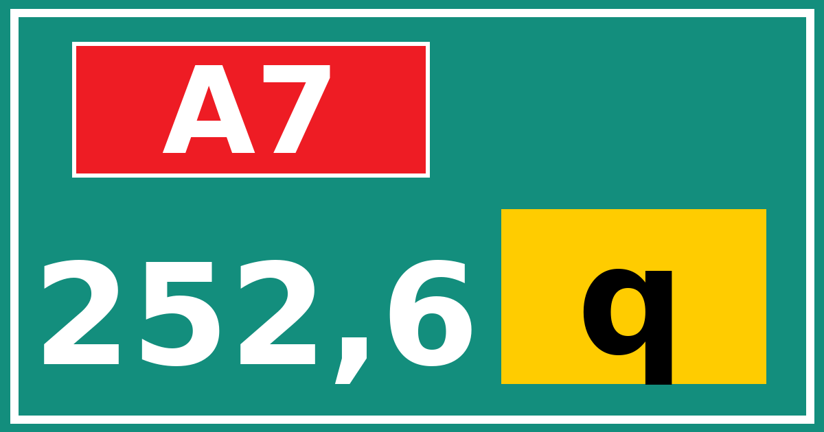 Hectometerbord A7 252,6 letter q