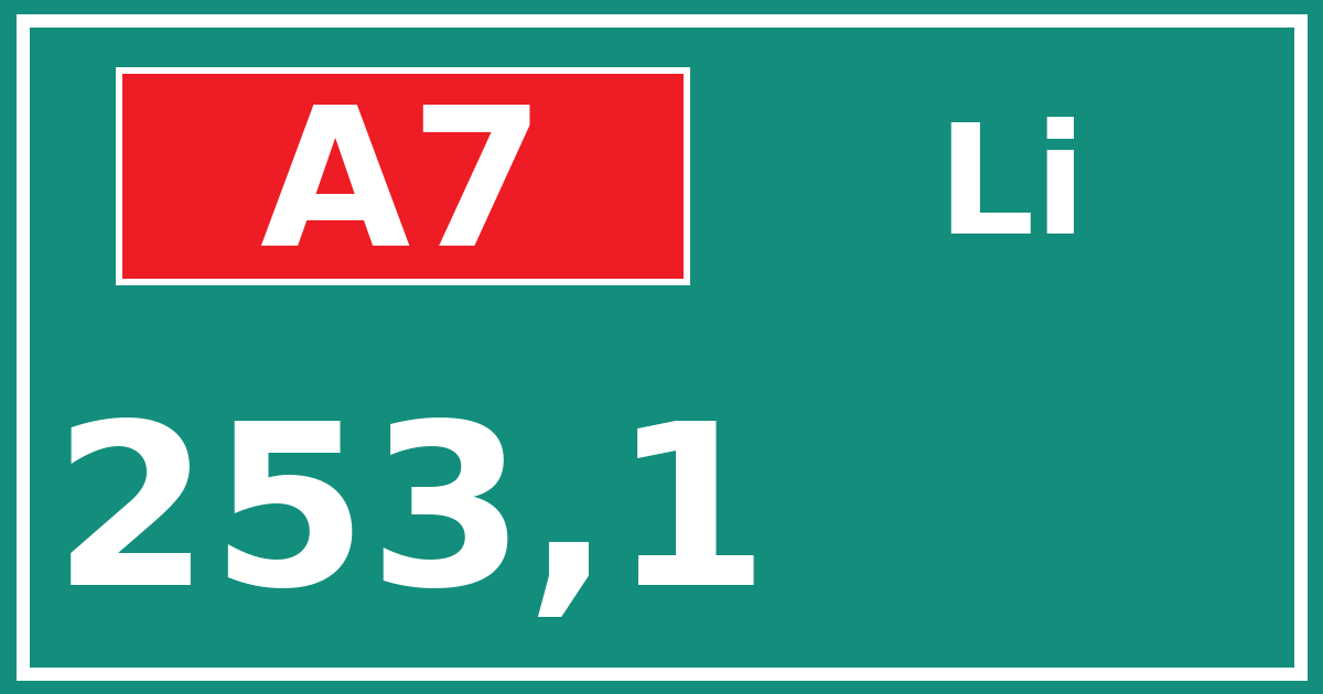 Hectometerbord A7 253,1 zijde Li
