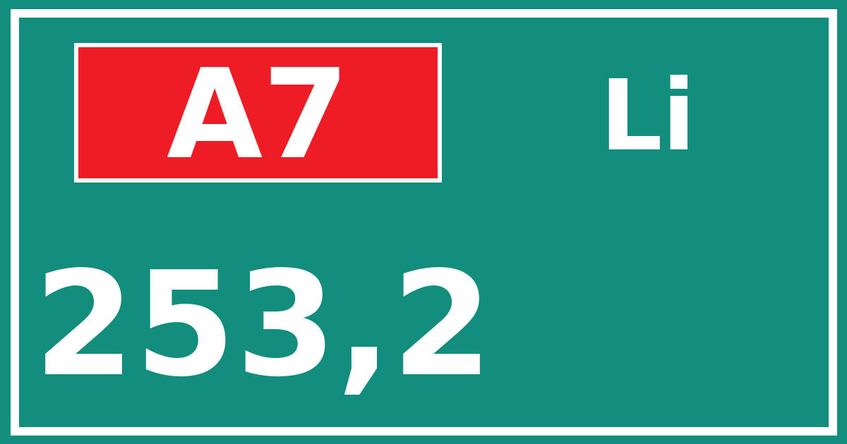Hectometerbord A7 253,2 zijde Li
