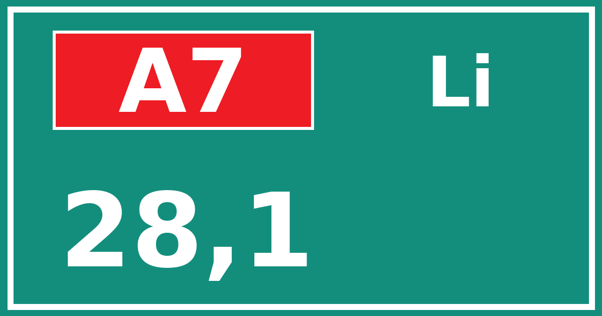 Hectometerbord A7 28,1 zijde Li