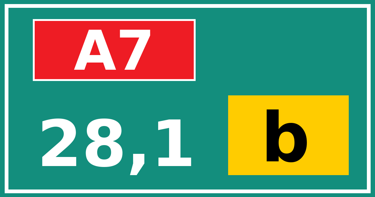Hectometerbord A7 28,1 letter b