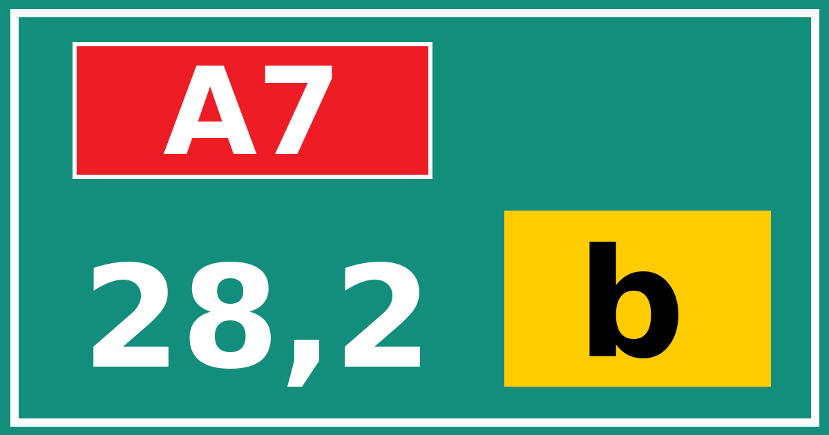 Hectometerbord A7 28,2 letter b