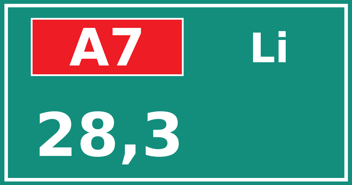 Hectometerbord A7 28,3 zijde Li