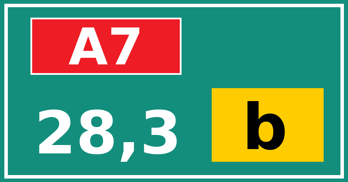 Hectometerbord A7 28,3 letter b